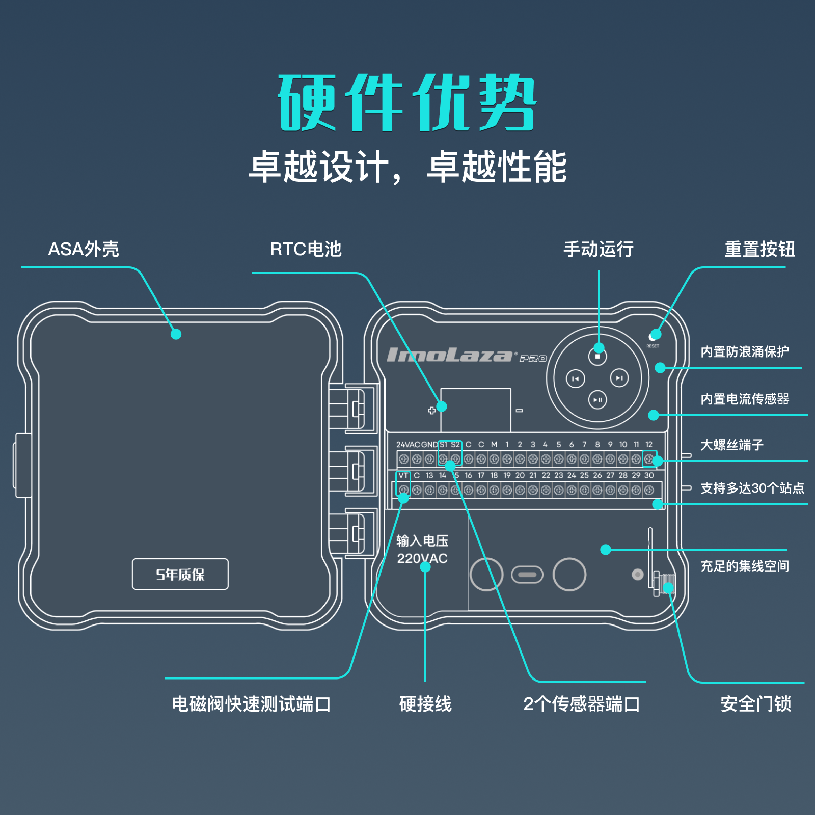 宣传资料7.png